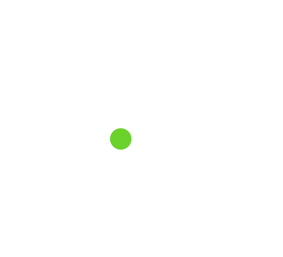 Aimprove